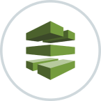 AWS Code Pipeline