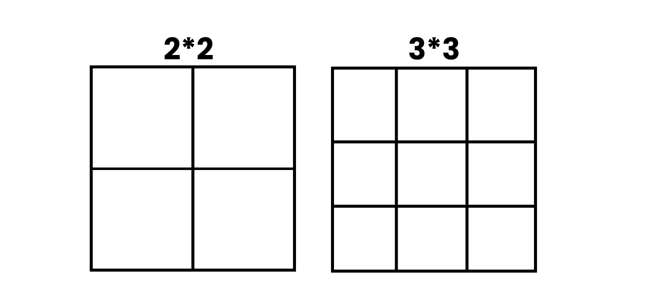 JavaScript Coding Challenges jahidul islam zim
