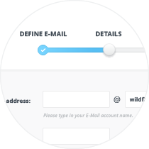 Intuitives Control Panel